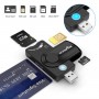 Lecteur USB SD, Micro SD, Sim Carte et cartea puce.