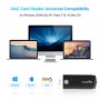 Lecteur USB SD, Micro SD, Sim Carte et cartea puce.