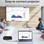 Adaptateur vidéo HDMI à VGA avec câble audio
