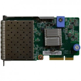 LENOVO THINKSYSTEM 10GB 4-PORT SFP+ LOM