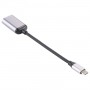 Adaptateur USB-C vers HDMI 4K 60HZ