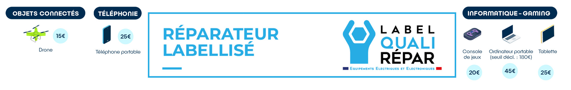 remerciement